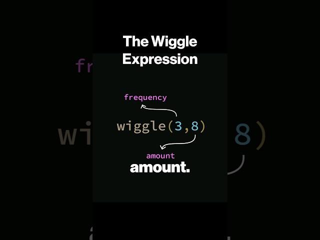 What other uses have you found for the wiggle expression in After Effects? #aftereffects #tutorial