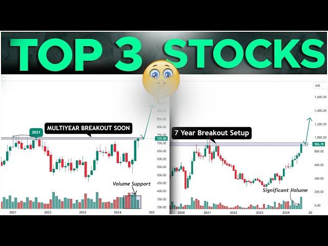 Swing Trading STOCKS for this Week (26 Aug – 30 Aug) Best Stocks to Buy Now 