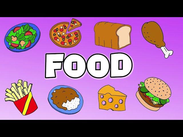 Food in English. Еда на английском детям.Слова и выражения по теме "Еда" #food