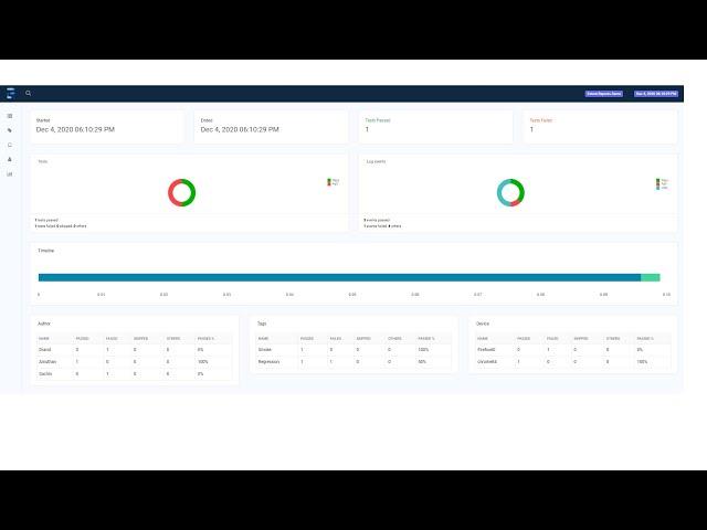 Extent Reports Latest - 5.0.5 - Using config file to setup report - Part II