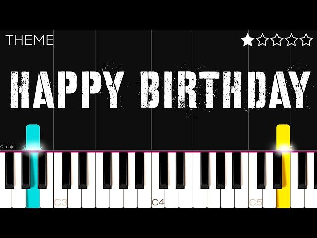 Happy Birthday To You | EASY Piano Tutorial