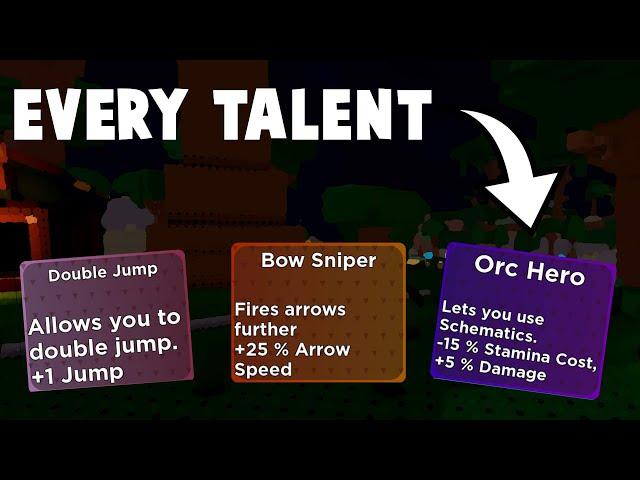 (ROBLOX Shadovia) How To Obtain Every SINGLE TALENT!