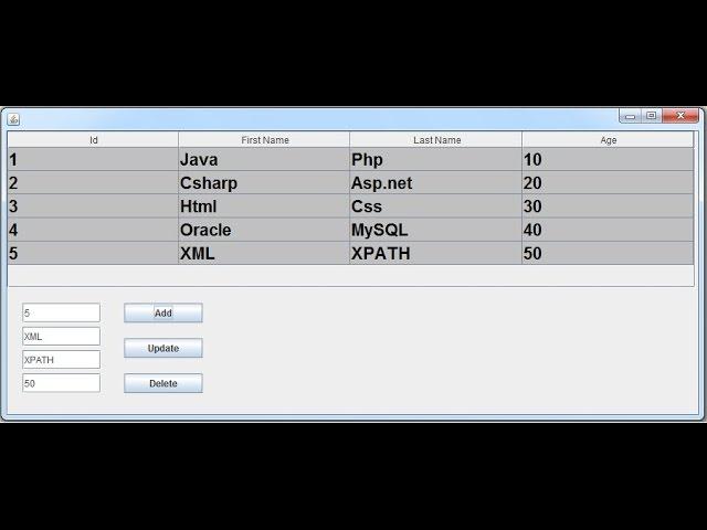 Java - How To Add And Update A Row To JTable From JTextField + Delete Row In Java [With Source Code]