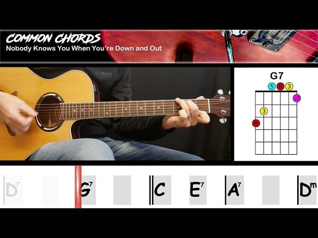 Nobody Knows You When You're Down and Out - Eric Clapton | EASY GUITAR CHORDS | Common Chords