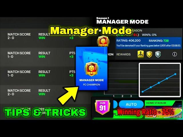 How to reach FC CHAMPION in manager mode | TACTICS + TIPS | #fifamobile #managermode #fc24 #eafc24