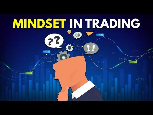 Mindset for trading | Trading Psychology