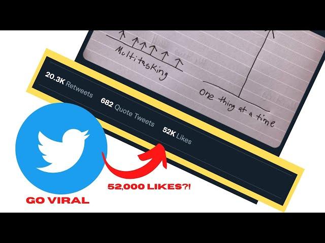 I went viral on Twitter. Here's how: