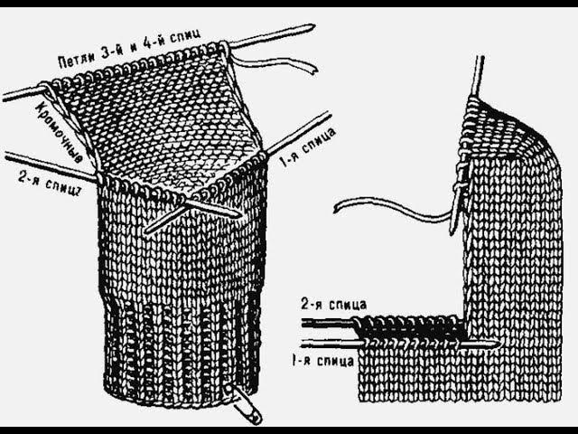 Как вязать пятку. Пошаговое видео для начинающих. (Learn to Knit Socks part 2)