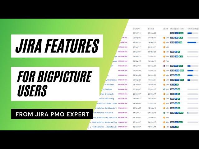 Most important Jira features for BigPicture and top priority videos from BigPicture video course