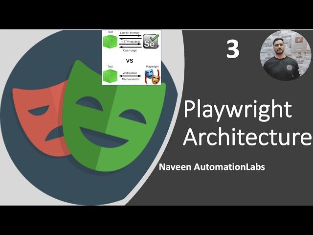 #3 -  Playwright Architecture