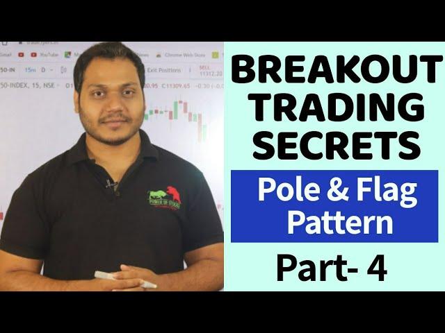 BREAKOUT Trading Strategy| Part-4