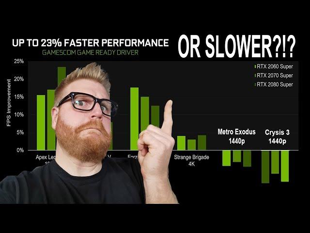 Nvidia's 436.02 driver improves FPS HUGE! or does it???