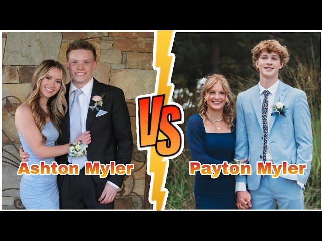 Epic Transformation Journey: Ashton Myler and Payton Delu myler