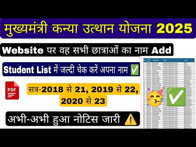 mukhyamantri Kanya utthan yojana bihar online 2024, सभी छात्राओं का नाम हुआ Add , bihar University