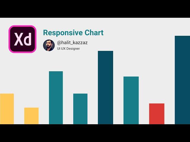 Charts with adobe XD