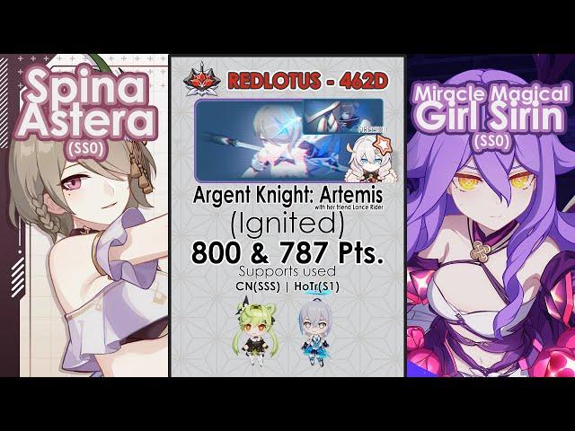 Honkai Impact 3rd: Ex Abyss Redlotus (462D) Ver. 7.1 | Argent Knight: Artemis (Ignited) | SpA & MMGS