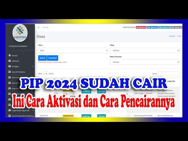 PIP 2024 Sudah Cair, Ini Cara Aktivasi dan Cara Pencairannya