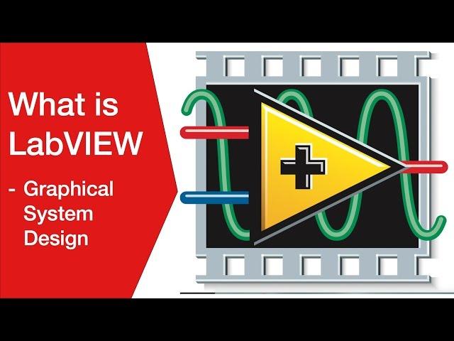 What is LabVIEW | Graphical System Design