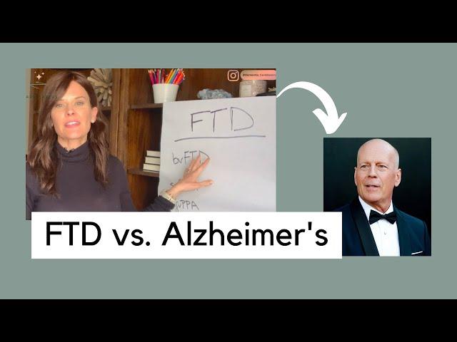 What is Frontotemporal Dementia?