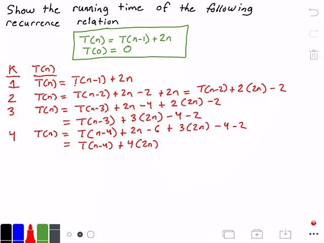 How To Solve Recurrence Relations