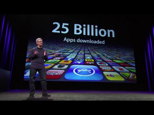 HD New iPad  Apple Special Event March 2012