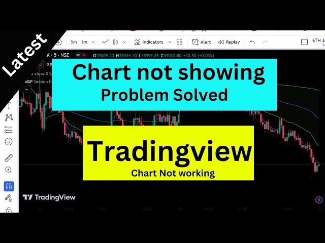 Fix : Chart is not showing in Tradingview | chart not showing in tradingview | chart not working