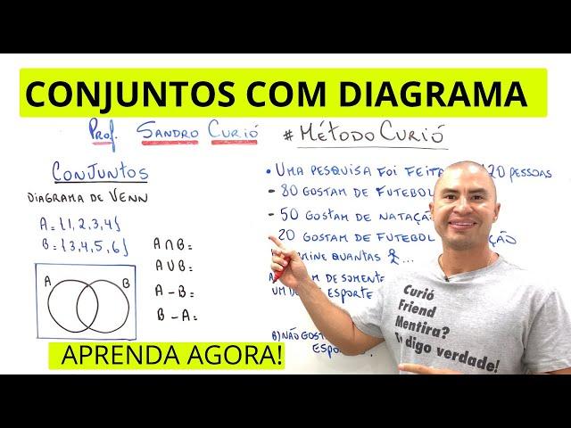 RÁPIDO E FÁCIL | CONJUNTOS | DIAGRAMA DE VENN