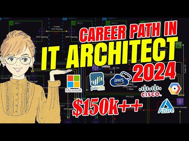 IT Architect Career path