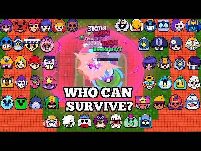 Who Can Beat Counter Crush? All 51 Brawlers Test