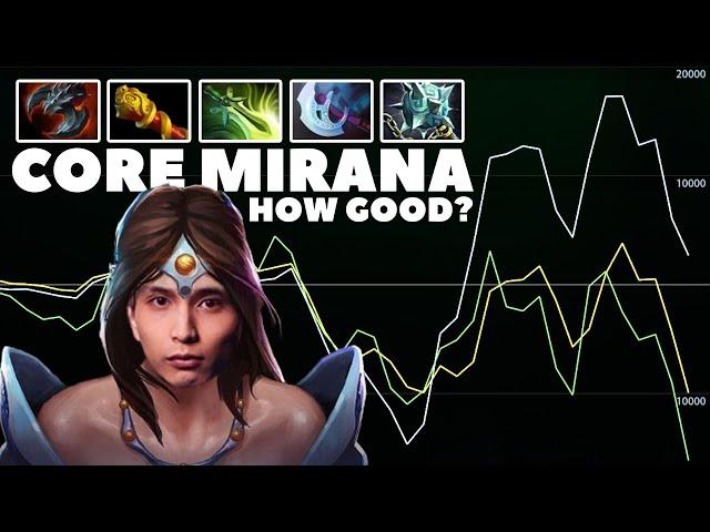 CORE MIRANA AND A WEIRD GRAPH (SingSing Dota 2 Highlights #2301)