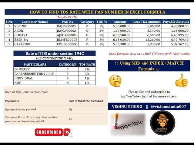 HOW TO FIND TDS RATE WITH PAN NUMBER USING EXCEL FORMULA || VISHNU STUDIO ||  @VBKNOWLEDGE3939