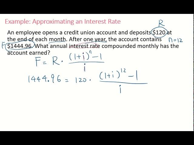 Annuity Problem: Finding Interest Rate