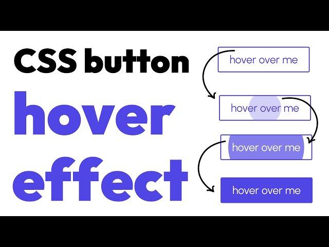 CSS button hover effect tutorial using CSS pseudo elements