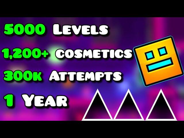 How long would it take to 100% Complete Geometry Dash?