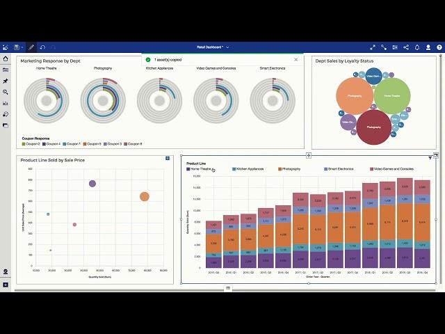 IBM Cognos Analytics 11 1 Overview