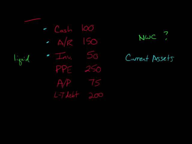 Net Working Capital