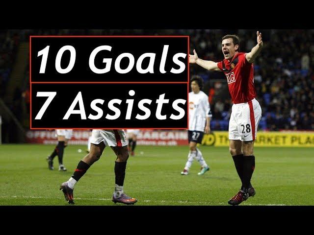 Darron Gibson / 10 Goals and 7 Assists for Manchester United