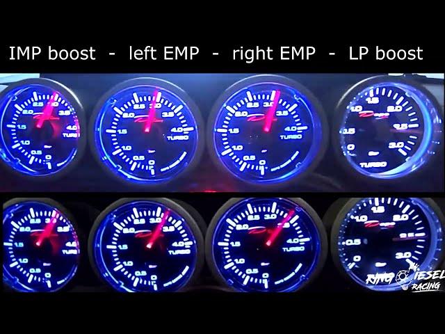 Triturbo 2.5tdi boost response/spooling on spring vs controlled