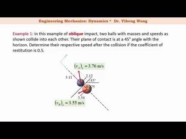 [2015] Dynamics 21: Impact and the Coefficient of Restitution [with closed caption]