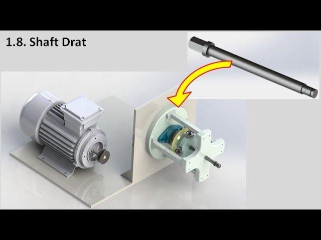 1. 9 Solidworks Tutorial Disc Balancing Shaft drat part design