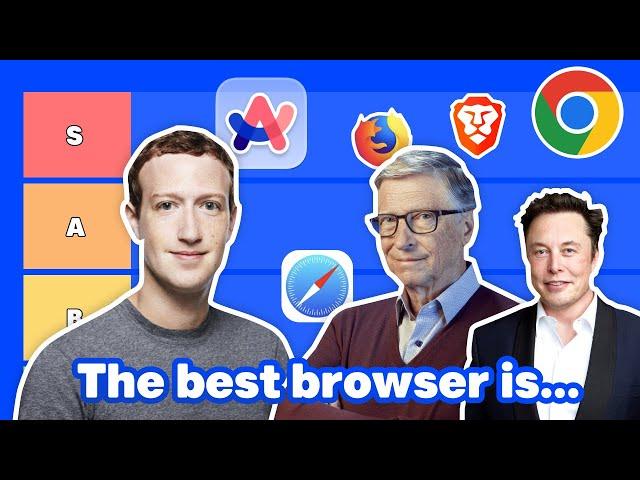 Tech CEOs Rank Web Browsers (AI Tier List)