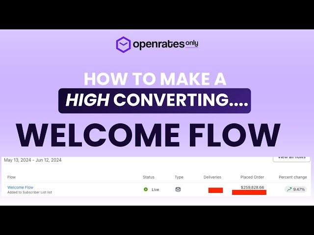 How to Set Up a High Converting Welcome Flow in Klaviyo? (EASY GUIDE)