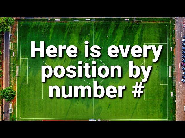 Football Positions by Jersey Number - Role of Each Number on the Pitch