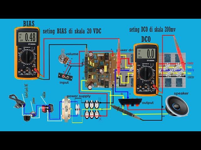 cara cek BIAS dan DCO pada power amplifier