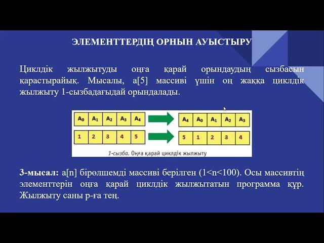 4.5. Элементтердің орнын ауыстыру. Информатика 9-сынып. Python программалау тілі