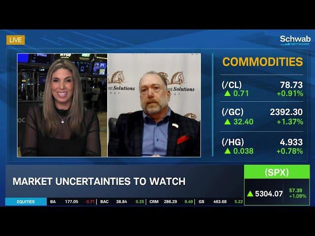 Market Uncertainties to Keep an Eye On
