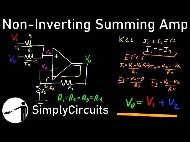 Non-Inverting Summing Amplifier - Analyzed