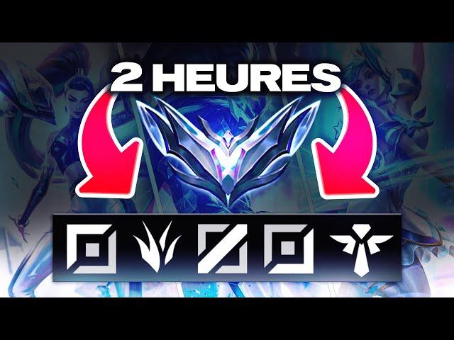 SORTIR du ELO HELL en seulement 2 heures en SAISON 14 sur TOUS LES RÔLES sur League of Legends !