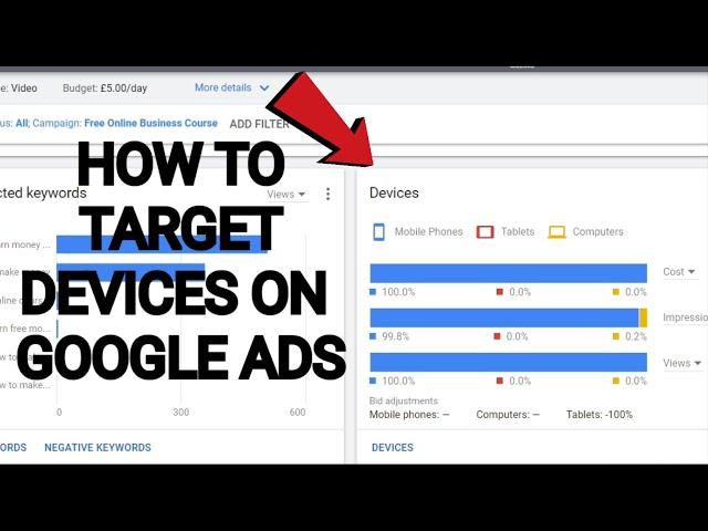 How to Target Devices on Google Ads 2021-  How to Show Ads On Specific Devices on Google Ads
