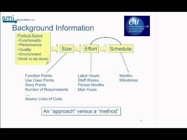 General Principles of Cost Estimation